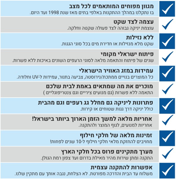 איזה מפוח לגג אני צריך?